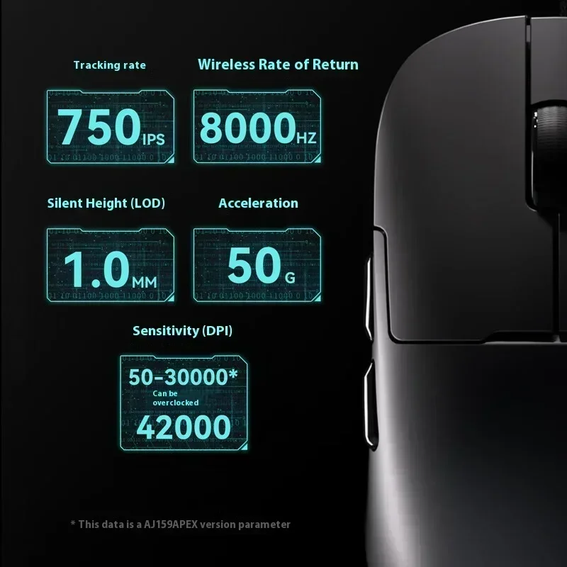 AJAZZ AJ159 APEX Gaming Mouse  - Gaming Accessories To Gift recension och pris