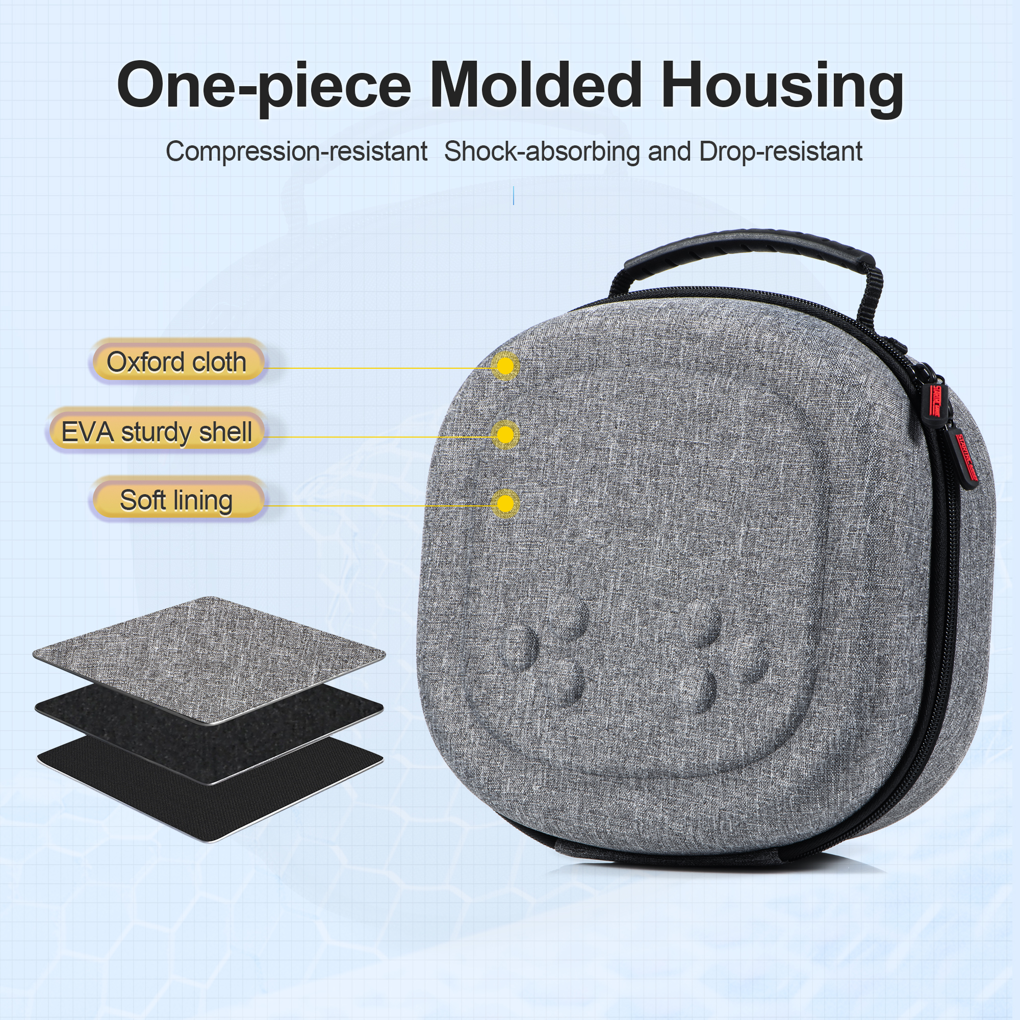Hard Carrying Case Compatible  - Gaming Accessories Headset recension och pris