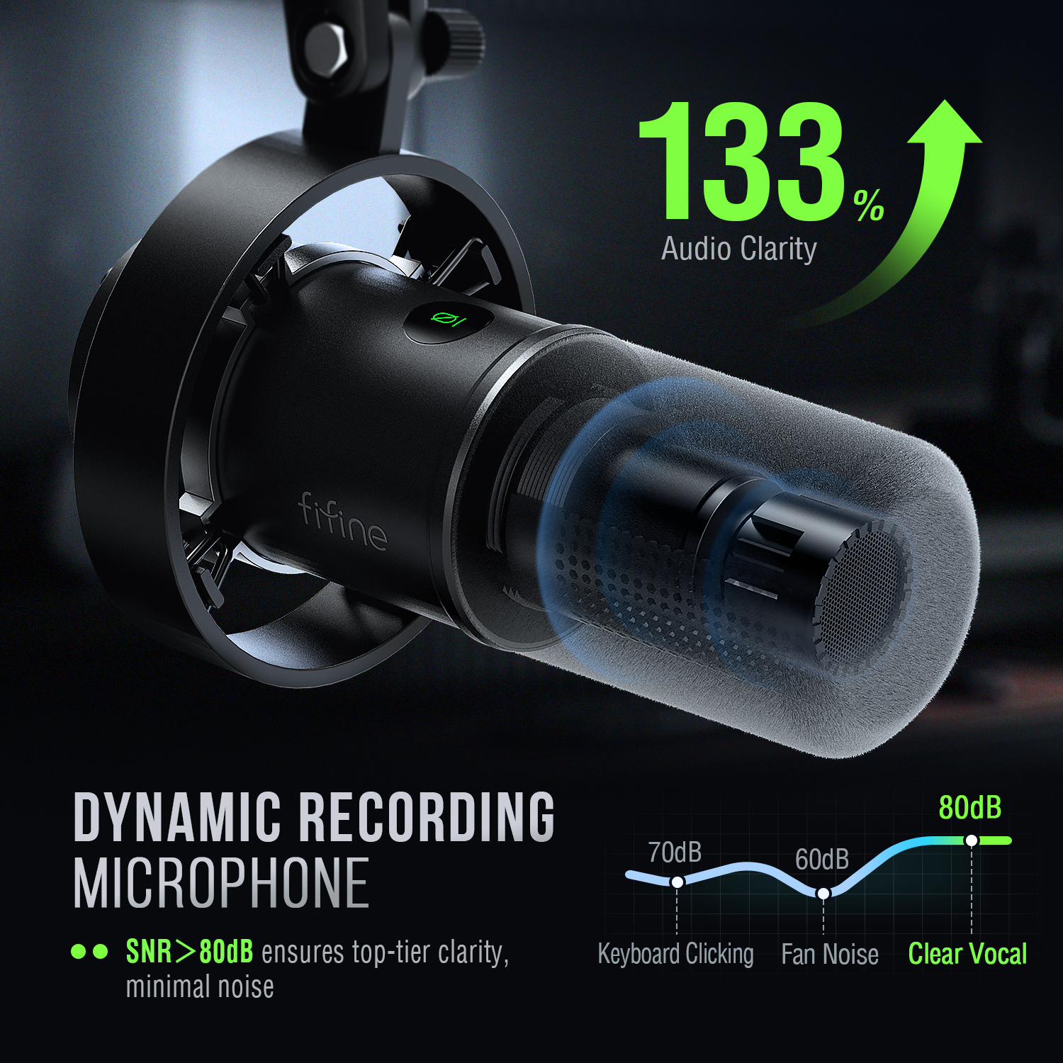 FIFINE USB/XLR Dynamic Microph - Youtube Gaming Accessories recension och pris