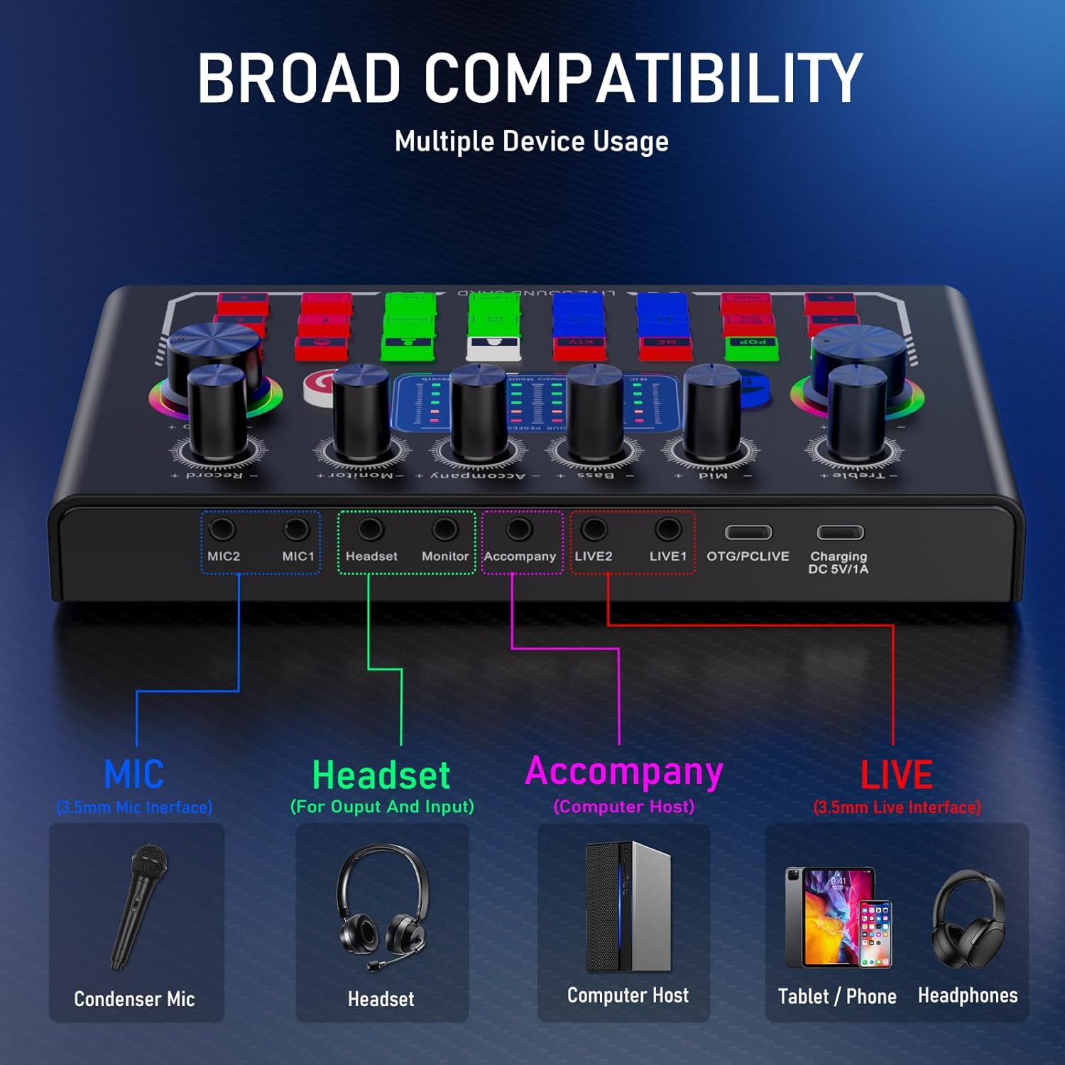F009 Live Sound Card Broadcast - Youtube Gaming Accessories recension och pris