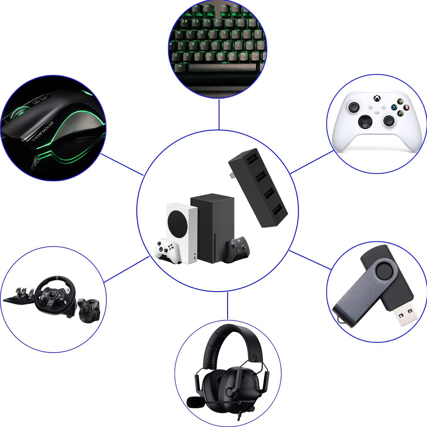 4 Port USB2.0 Hub For Xbox Ser - Gaming Accessories For Xbox Series X recension och pris